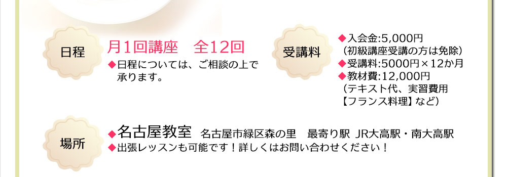 日程・受講料・場所
